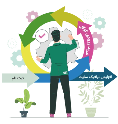 افزایش ورودی از طریق گوگل